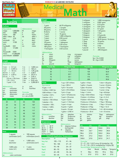 Title details for Medical Math by BarCharts Publishing, Inc. - Available